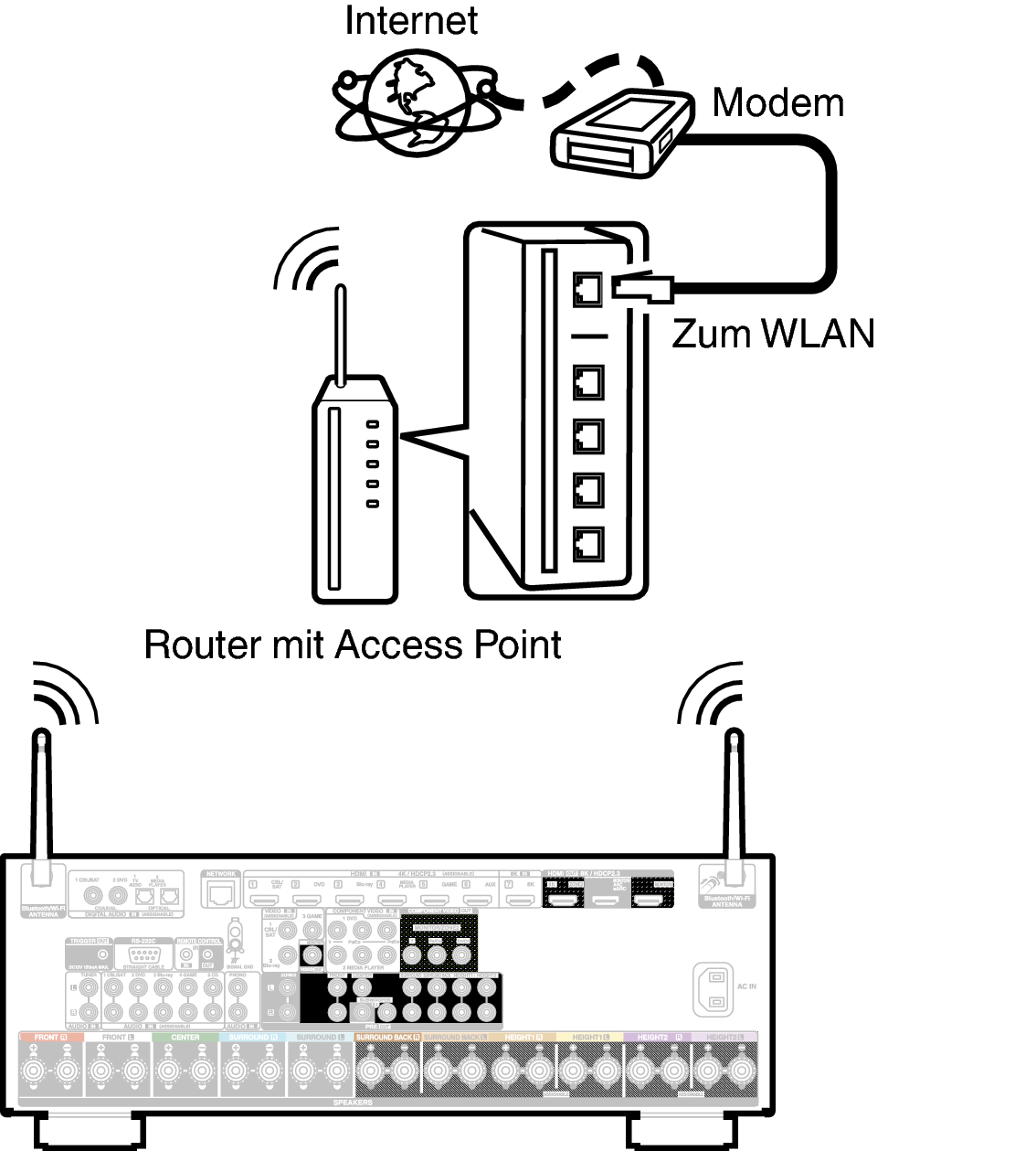 Conne Wireless X37E2